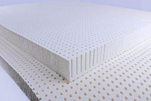 Upgrade Your Sleep: Talalay Latex Mattress Pad Perfection | Organic & Natural Mattress Buyer’s Guide: Non-Toxic Sleep Solutions