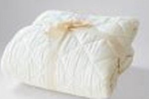 Avocado Mattress Pad Recall: Safety Alert + Guide | Organic & Natural Mattress Buyer’s Guide: Non-Toxic Sleep Solutions