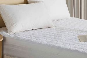 Top Home Depot Mattress Pad Choices: Protect & Comfort! | Organic & Natural Mattress Buyer’s Guide: Non-Toxic Sleep Solutions