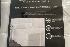 Protect & Comfort: Ralph Lauren Mattress Pad Today! | Organic & Natural Mattress Buyer’s Guide: Non-Toxic Sleep Solutions