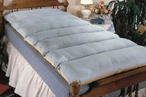 Best Hospital Bed Mattress Pads: Comfort & Support | Organic & Natural Mattress Buyer’s Guide: Non-Toxic Sleep Solutions