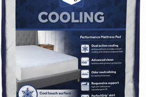 Cool Nights: Sealy Cooling Mattress Pad Comfort | Organic & Natural Mattress Buyer’s Guide: Non-Toxic Sleep Solutions
