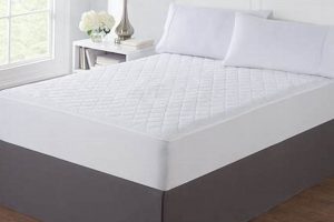 Best King Size Mattress Pad Walmart: Comfort Guide! | Organic & Natural Mattress Buyer’s Guide: Non-Toxic Sleep Solutions