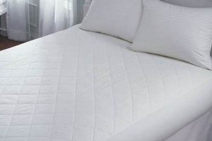 Protect & Comfort: 100% Cotton Mattress Pad Benefits | Organic & Natural Mattress Buyer’s Guide: Non-Toxic Sleep Solutions
