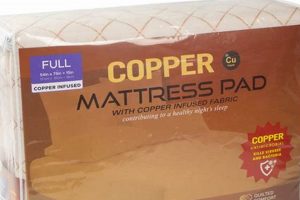 Buy Copper Mattress Pad Today: Comfort & Benefits! Organic & Natural Mattress Buyer’s Guide: Non-Toxic Sleep Solutions Buy Copper Mattress Pad Today: Comfort & Benefits! | Organic & Natural Mattress Buyer’s Guide: Non-Toxic Sleep Solutions