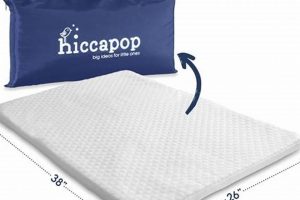 Best Playpen Mattress Pad Guide: Safe & Comfy Play! | Organic & Natural Mattress Buyer’s Guide: Non-Toxic Sleep Solutions