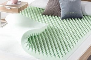 Enhance Sleep: Egg Carton Mattress Pad Comfort | Organic & Natural Mattress Buyer’s Guide: Non-Toxic Sleep Solutions