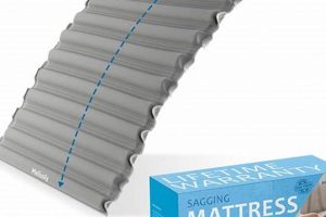 Top Mattress Pad Fixes: Sagging Mattress Solutions! | Organic & Natural Mattress Buyer’s Guide: Non-Toxic Sleep Solutions