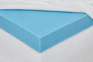 Enhance Sleep: Best Novaform Mattress Pad [Review] | Organic & Natural Mattress Buyer’s Guide: Non-Toxic Sleep Solutions