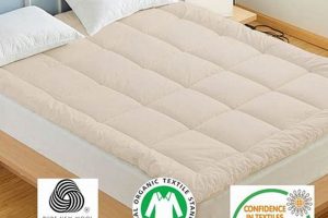 Enhance Sleep: Organic Wool Mattress Pad Benefits + Tips | Organic & Natural Mattress Buyer’s Guide: Non-Toxic Sleep Solutions