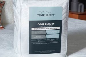 Cooling Tempurpedic Mattress Pad: Sleep Cooler Tonight! | Organic & Natural Mattress Buyer’s Guide: Non-Toxic Sleep Solutions
