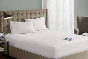 Protect Your Serta Mattress: Waterproof Pad Buying Guide | Organic & Natural Mattress Buyer’s Guide: Non-Toxic Sleep Solutions