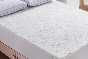 Best Deep Pocket Mattress Pad: Comfort & Protection! | Organic & Natural Mattress Buyer’s Guide: Non-Toxic Sleep Solutions