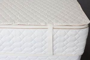 Best Organic Mattress Pad: Sleep Soundly + Protect! | Organic & Natural Mattress Buyer’s Guide: Non-Toxic Sleep Solutions