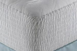 Upgrade Your Sleep: 100% Cotton Mattress Pad Comfort | Organic & Natural Mattress Buyer’s Guide: Non-Toxic Sleep Solutions