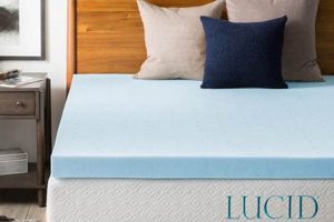 Best Lucid Mattress Pads: Sleep Soundly, Comfortably | Organic & Natural Mattress Buyer’s Guide: Non-Toxic Sleep Solutions