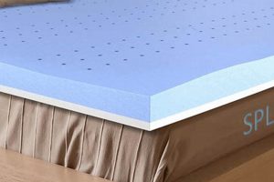 Guide: How to Choose a Mattress Pad for Better Sleep [Tips] | Organic & Natural Mattress Buyer’s Guide: Non-Toxic Sleep Solutions