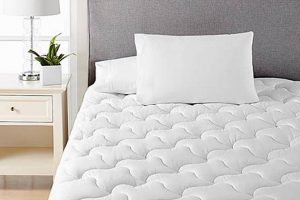 Top Martha Stewart Mattress Pad Picks: Sleep Better Now! | Organic & Natural Mattress Buyer’s Guide: Non-Toxic Sleep Solutions