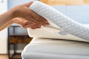 Mattress Pad Guide: Do *You* Need One? (Tips) | Organic & Natural Mattress Buyer’s Guide: Non-Toxic Sleep Solutions