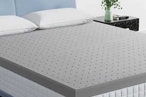 Best 4 Inch King Memory Foam Topper: Sleep Better Now! Safem Fabrication - Precision Engineering & Custom Manufacturing Solutions Best 4 Inch King Memory Foam Topper: Sleep Better Now! | Safem Fabrication - Precision Engineering & Custom Manufacturing Solutions