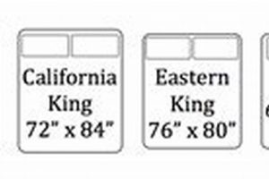 Get Your Perfect Fit: Custom Size Mattress Pad Solutions | Organic & Natural Mattress Buyer’s Guide: Non-Toxic Sleep Solutions