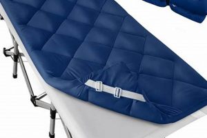 Best Camping Cot Mattress Pad: [Year] Comfort Guide! | Organic & Natural Mattress Buyer’s Guide: Non-Toxic Sleep Solutions