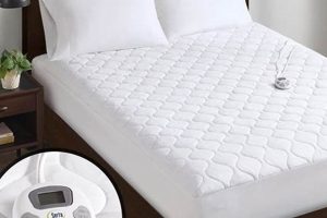 Enhance Your Serta Mattress: Pad Comfort & Protection Organic & Natural Mattress Buyer’s Guide: Non-Toxic Sleep Solutions Enhance Your Serta Mattress: Pad Comfort & Protection | Organic & Natural Mattress Buyer’s Guide: Non-Toxic Sleep Solutions