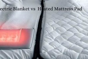 Mattress Pad vs Blanket: Heater Choice & Comfort Organic & Natural Mattress Buyer’s Guide: Non-Toxic Sleep Solutions Mattress Pad vs Blanket: Heater Choice & Comfort | Organic & Natural Mattress Buyer’s Guide: Non-Toxic Sleep Solutions