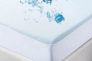 Best Cooling Waterproof Mattress Pad: Sleep Soundly! Organic & Natural Mattress Buyer’s Guide: Non-Toxic Sleep Solutions Best Cooling Waterproof Mattress Pad: Sleep Soundly! | Organic & Natural Mattress Buyer’s Guide: Non-Toxic Sleep Solutions