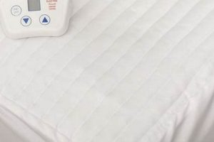 Best Heated Mattress Pad Twin Size: Comfort & Warmth! | Organic & Natural Mattress Buyer’s Guide: Non-Toxic Sleep Solutions