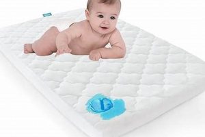 Best Pack N Play Mattress Pad: Comfortable Sleep Solution | Organic & Natural Mattress Buyer’s Guide: Non-Toxic Sleep Solutions