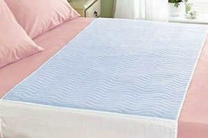 Best Washable Mattress Pad Guide: Protect &amp; Clean! | Organic & Natural Mattress Buyer’s Guide: Non-Toxic Sleep Solutions
