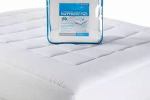 Buy Waterproof Kohls Mattress Pad Now: Protection! | Organic & Natural Mattress Buyer’s Guide: Non-Toxic Sleep Solutions
