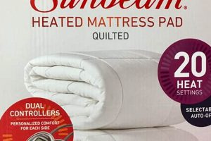 Best Sunbeam Heated Mattress Pad Queen: Warmth & Comfort | Organic & Natural Mattress Buyer’s Guide: Non-Toxic Sleep Solutions