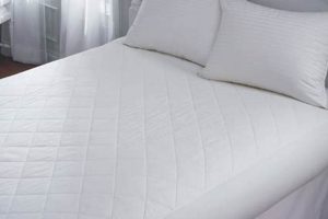 Best Cotton Filled Mattress Pad: Enhance Your Sleep! | Organic & Natural Mattress Buyer’s Guide: Non-Toxic Sleep Solutions