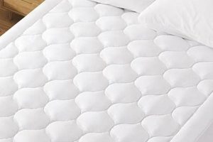 King Size Bed Pad: Comfort & Protection [Top Picks] | Organic & Natural Mattress Buyer’s Guide: Non-Toxic Sleep Solutions