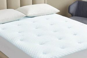 Upgrade Your Bed: King Egg Crate Mattress Pad Comfort! | Organic & Natural Mattress Buyer’s Guide: Non-Toxic Sleep Solutions