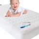Best Infant Mattress Pad Guide: Safe Sleep Pads | Organic & Natural Mattress Buyer’s Guide: Non-Toxic Sleep Solutions