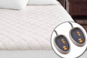 Top-Rated Best Mattress Heated Pad for Cozy Nights + Review | Organic & Natural Mattress Buyer’s Guide: Non-Toxic Sleep Solutions