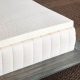 Top Rated Best Latex Mattress Pad for Cool Comfort | Organic & Natural Mattress Buyer’s Guide: Non-Toxic Sleep Solutions
