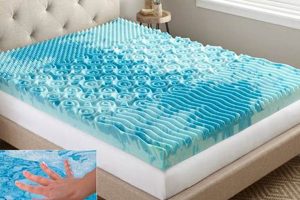 Best Gel Mattress Pads Queen: Cooling & Comfortable! Organic & Natural Mattress Buyer’s Guide: Non-Toxic Sleep Solutions Best Gel Mattress Pads Queen: Cooling & Comfortable! | Organic & Natural Mattress Buyer’s Guide: Non-Toxic Sleep Solutions