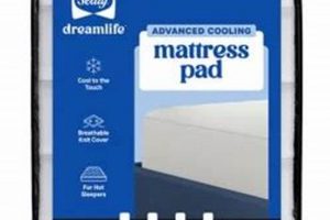 Best Sam's Club Mattress Pad: Comfort & Protection Organic & Natural Mattress Buyer’s Guide: Non-Toxic Sleep Solutions Best Sam's Club Mattress Pad: Comfort & Protection | Organic & Natural Mattress Buyer’s Guide: Non-Toxic Sleep Solutions