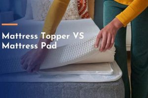 Pad vs Topper: Difference Between a Mattress Pad & Topper Guide | Organic & Natural Mattress Buyer’s Guide: Non-Toxic Sleep Solutions