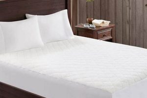 Shop JCPenney Mattress Pads: Comfort & Protection On Sale! | Organic & Natural Mattress Buyer’s Guide: Non-Toxic Sleep Solutions