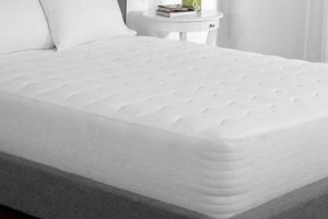 Best Thick Mattress Pad: Comfort & Protection | Organic & Natural Mattress Buyer’s Guide: Non-Toxic Sleep Solutions
