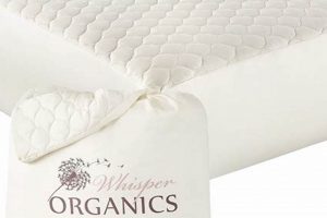 Best Organic Cotton Mattress Pad: Sleep Well & Eco! | Organic & Natural Mattress Buyer’s Guide: Non-Toxic Sleep Solutions