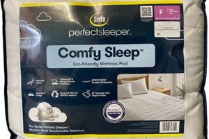 Enhance Sleep: Serta Mattress Pads for Comfort & Protection | Organic & Natural Mattress Buyer’s Guide: Non-Toxic Sleep Solutions