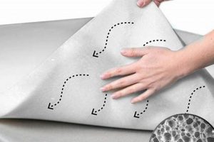 Best Mattress Pad Made in USA: Comfort & Support Organic & Natural Mattress Buyer’s Guide: Non-Toxic Sleep Solutions Best Mattress Pad Made in USA: Comfort & Support | Organic & Natural Mattress Buyer’s Guide: Non-Toxic Sleep Solutions
