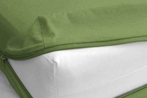 Snug & Secure: Best Twin Mattress Fitted Sheet [Deals!] | Organic & Natural Mattress Buyer’s Guide: Non-Toxic Sleep Solutions