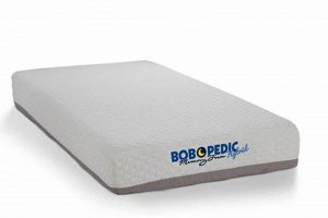 Best Twin Mattress Bobs: Sleep Soundly Now! Organic & Natural Mattress Buyer’s Guide: Non-Toxic Sleep Solutions Best Twin Mattress Bobs: Sleep Soundly Now! | Organic & Natural Mattress Buyer’s Guide: Non-Toxic Sleep Solutions